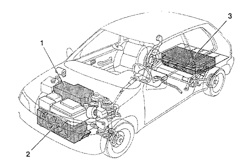 battery location diagram